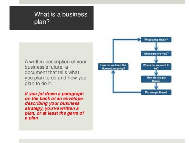 startup business plan business plan examples